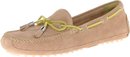 100487_cole-haan-women-s-grant-moccasin-sandstone-suede-9-5-b-us.jpg