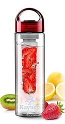 101481_launch-sale-limited-time-only-fruit-infused-water-bottle-25oz-by-kaynec-create-fresh-healthy-naturally-flavored-water-with-ingre.jpg