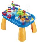 10168_iplay-sights-and-sounds-splash-table.jpg