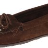 103939_minnetonka-women-s-double-studded-moccasin.jpg