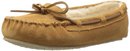 104512_minnetonka-women-s-cally-faux-fur-slipper.jpg