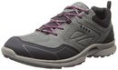 105035_ecco-women-s-biom-ultra-gtx-fashion-sneaker-dark-shadow-37-eu-6-6-5-m-us.jpg