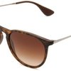 10653_ray-ban-women-s-erika-round-sunglasses.jpg