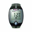 107923_polar-ft1-heart-rate-monitor-black.jpg