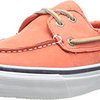 108323_sperry-top-sider-men-s-washable-bahama-2-eye-boat-shoe-red-8-5-m-us.jpg