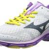 108566_mizuno-women-s-wave-rider-17-running-shoe-white-8-b-us.jpg