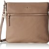 108973_kate-spade-new-york-cobble-hill-ellen-cross-body-bag-warm-putty-one-size.jpg