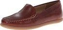 109306_ecco-women-s-siena-moc-flat-picante-37-eu-6-6-5-m-us.jpg