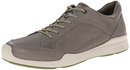 109569_ecco-men-s-biom-hybrid-walk-low-oxford-warm-grey-41-eu-7-7-5-m-us.jpg