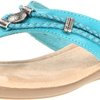 109827_minnetonka-women-s-silverthorne-sandal-turquoise-6-m-us.jpg