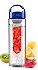 110450_fruit-infuser-water-bottle-by-kaynec-blue.jpg