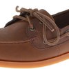 111436_columbia-men-s-perfect-cast-boat-shoe-nutmeg-tobacco-7-m-us.jpg