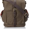 111581_fossil-estate-canvas-ns-commuter-bag-olive-one-size.jpg