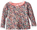 112064_levi-s-baby-girls-infant-alexis-knit-top-fall-beach-blue-floral.jpg