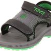 11227_teva-psyclone-2-sandal-infant-toddler.jpg