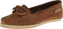 117539_bearpaw-women-s-louise-slip-on-loafer-hickory-6-m-us.jpg