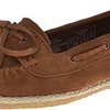 117539_bearpaw-women-s-louise-slip-on-loafer-hickory-6-m-us.jpg