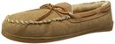 120320_minnetonka-men-s-sheepskin-hardsole-moccasin.jpg