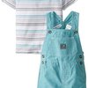 131966_calvin-klein-baby-boys-stripes-tee-with-shortall-blue-18-months.jpg
