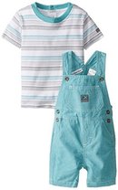 131966_calvin-klein-baby-boys-stripes-tee-with-shortall-blue-18-months.jpg