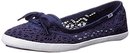 137410_keds-women-s-teacup-crochet-flat-navy-6-m-us.jpg