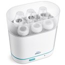 140239_philips-avent-3-in-1-electric-steam-sterilizer.jpg