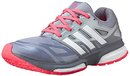 146372_adidas-performance-women-s-response-boost-techfit-running-shoe-clear-onix-running-white-neon-pink-5-5-m-us.jpg