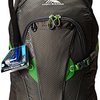 150949_high-sierra-moray-hydration-pack-charcoal-kelly-22-liter.jpg