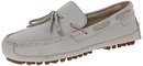 156068_cole-haan-men-s-grant-camp-moc-slip-on-loafer-limestone-matte-8-m-us.jpg