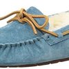 156547_ugg-australia-women-s-dakota-suede-slipper.jpg