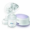 160334_philips-avent-single-electric-comfort-breast-pump-discontinued-by-manufacturer.jpg