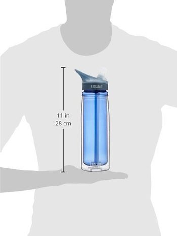 161398_camelbak-eddy-insulated-water-bottle-w-bite-valve-straw-bpa-free-20oz-6l-cobalt-20oz-6l.jpg