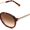 16205_kate-spade-women-s-albertine-round-sunglasses-tortoise-fuchsia.jpg