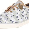 162506_keds-women-s-taylor-swift-anchor-white-fashion-sneaker-white-7-m-us.jpg