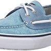 165319_sperry-top-sider-men-s-bahama-2-eye-cap-fashion-sneaker-blue-9-5-m-us.jpg