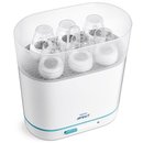 16733_philips-avent-3-in-1-electric-steam-sterilizer.jpg