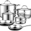 16862_cooks-standard-multi-ply-clad-stainless-steel-10-piece-cookware-set.jpg