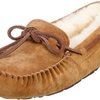 2437_ugg-women-s-dakota-moccasins.jpg