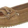 3010_minnetonka-women-s-feather-kilty-moccasin.jpg