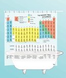 490_periodic-table-shower-curtain-eva-vinyl.jpg