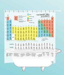 490_periodic-table-shower-curtain-eva-vinyl.jpg